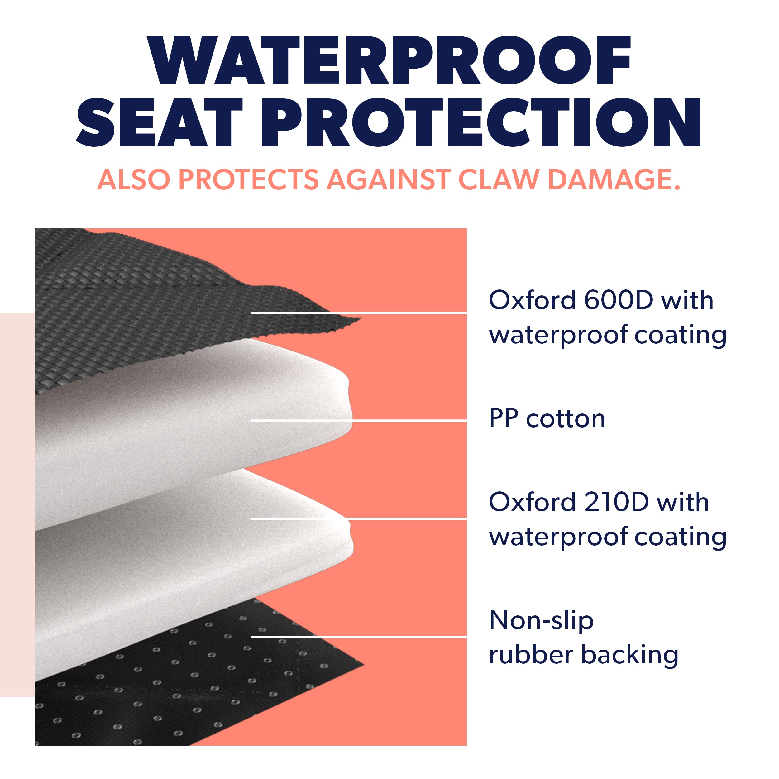 Active Pets cover fitting most cars and SUVs up to 48x54 inches