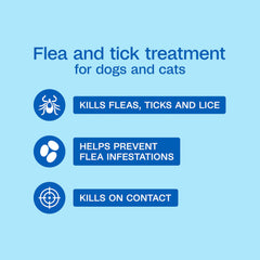 Creamy lather close up showing Adams shampoo for soft, shiny coats.