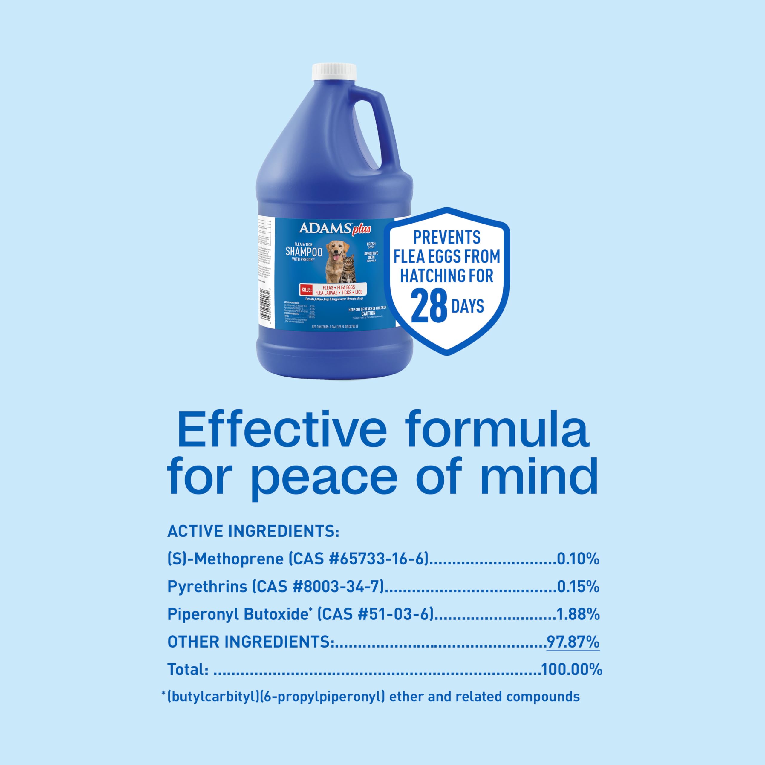 Light fragrance visible on bottle suggesting pleasant grooming experience.