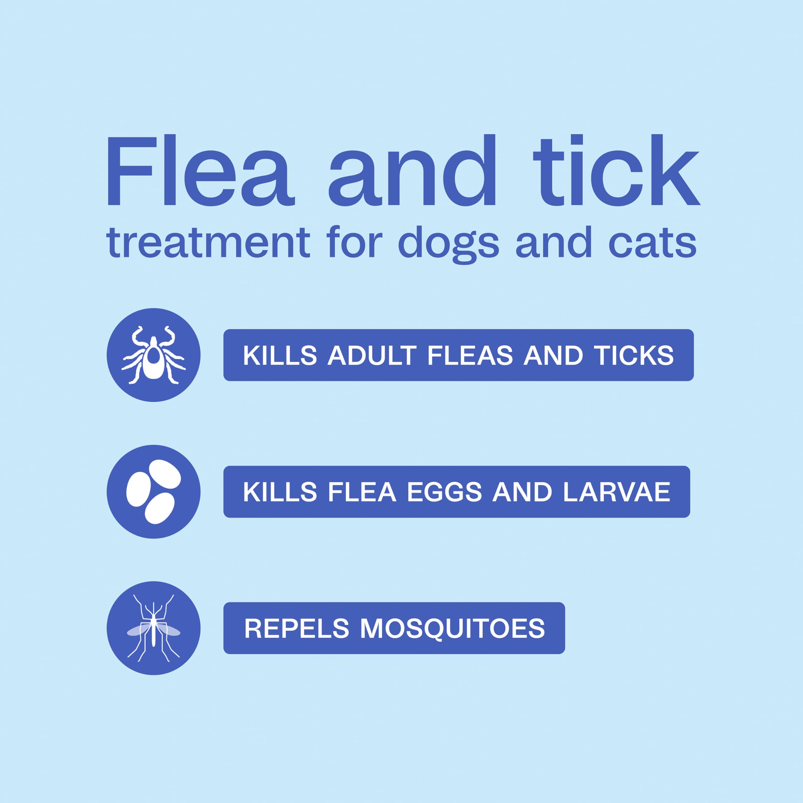 ADAMS Plus Flea & Tick Spray trigger bottle enables easy, on-the-go pest control.