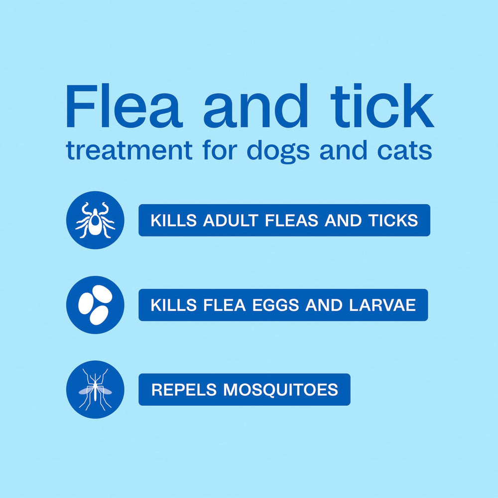 ADAMS Plus Flea & Tick Spray trigger bottle enables easy, on-the-go pest control.