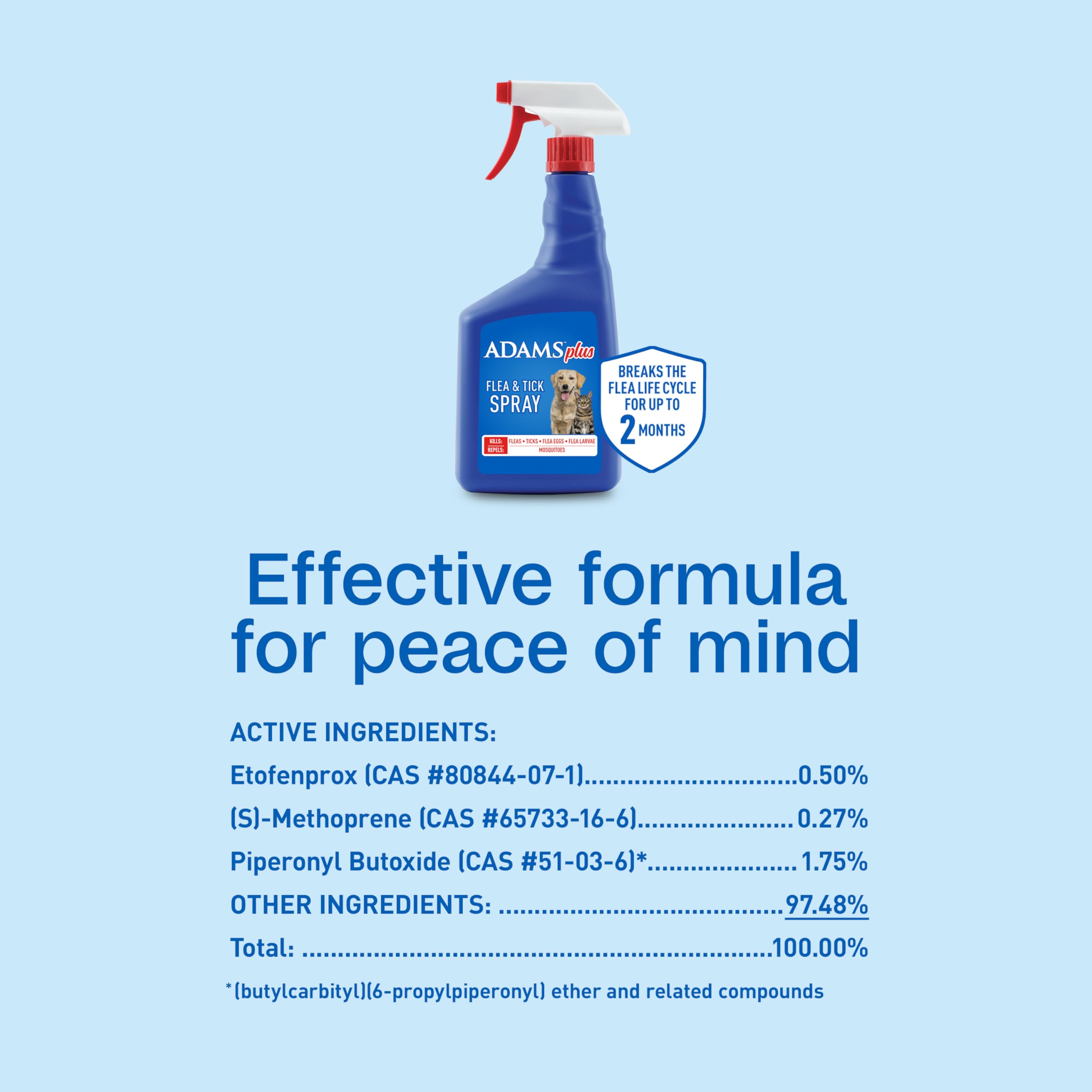 ADAMS Plus Flea & Tick Spray suits multi-pet homes with age-appropriate use.