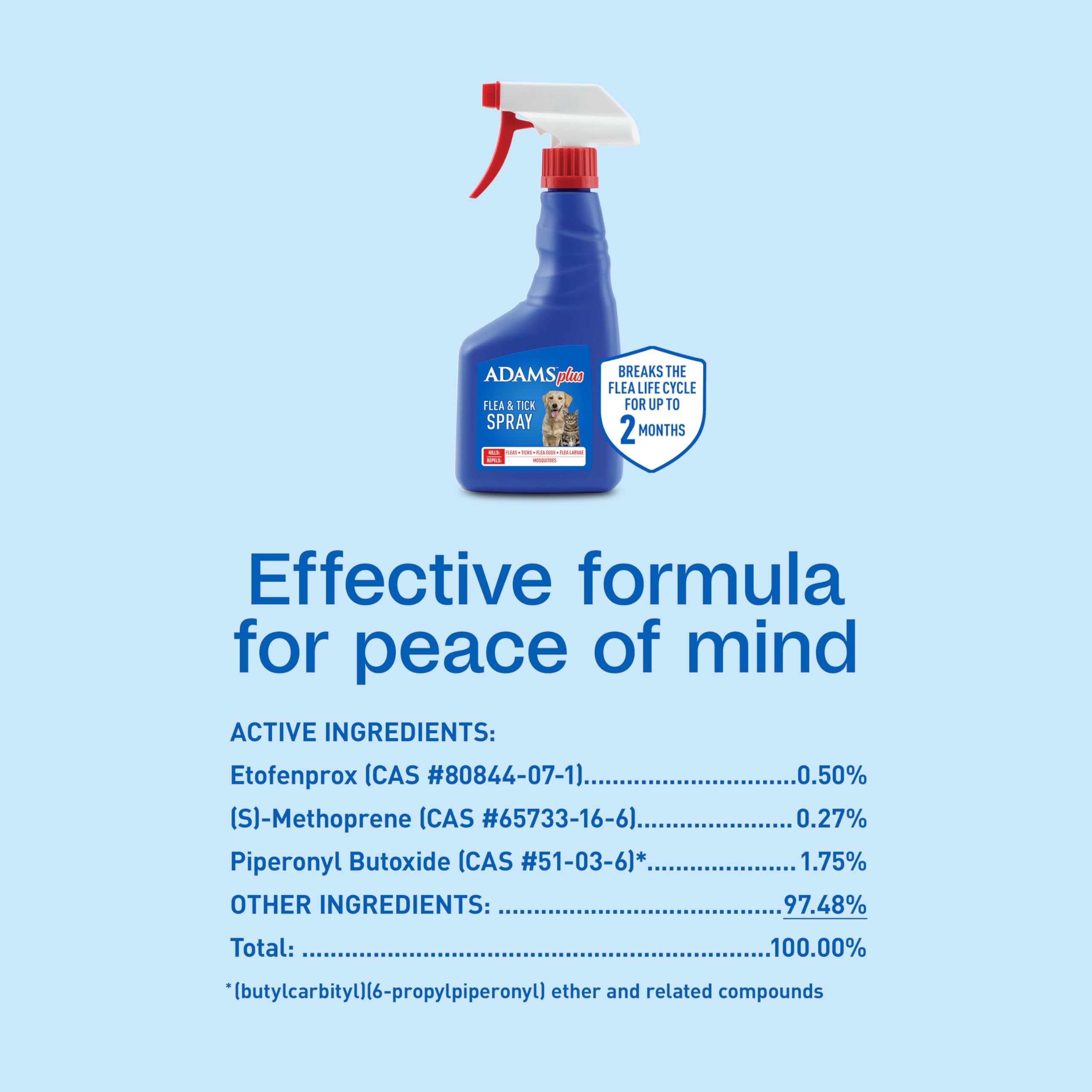ADAMS Plus Spray es sin fragancia para mascotas sensibles.
