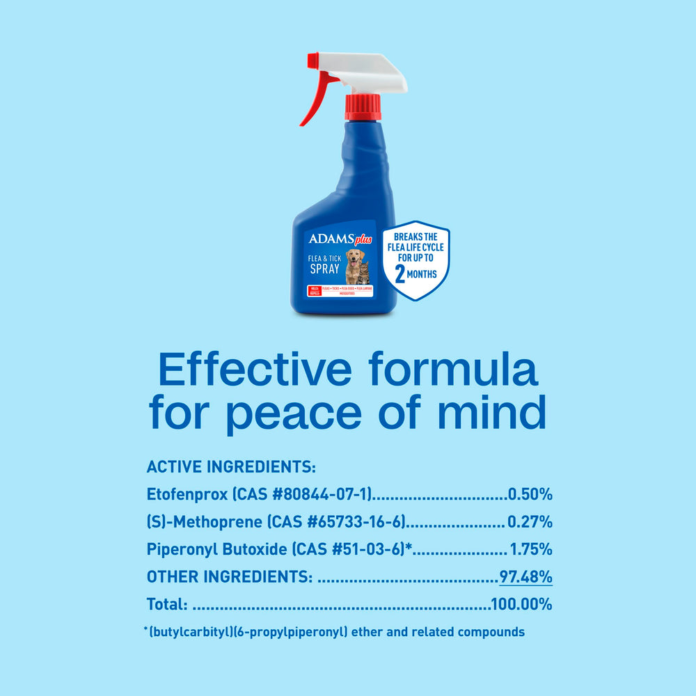 ADAMS Plus Spray es sin fragancia para mascotas sensibles.