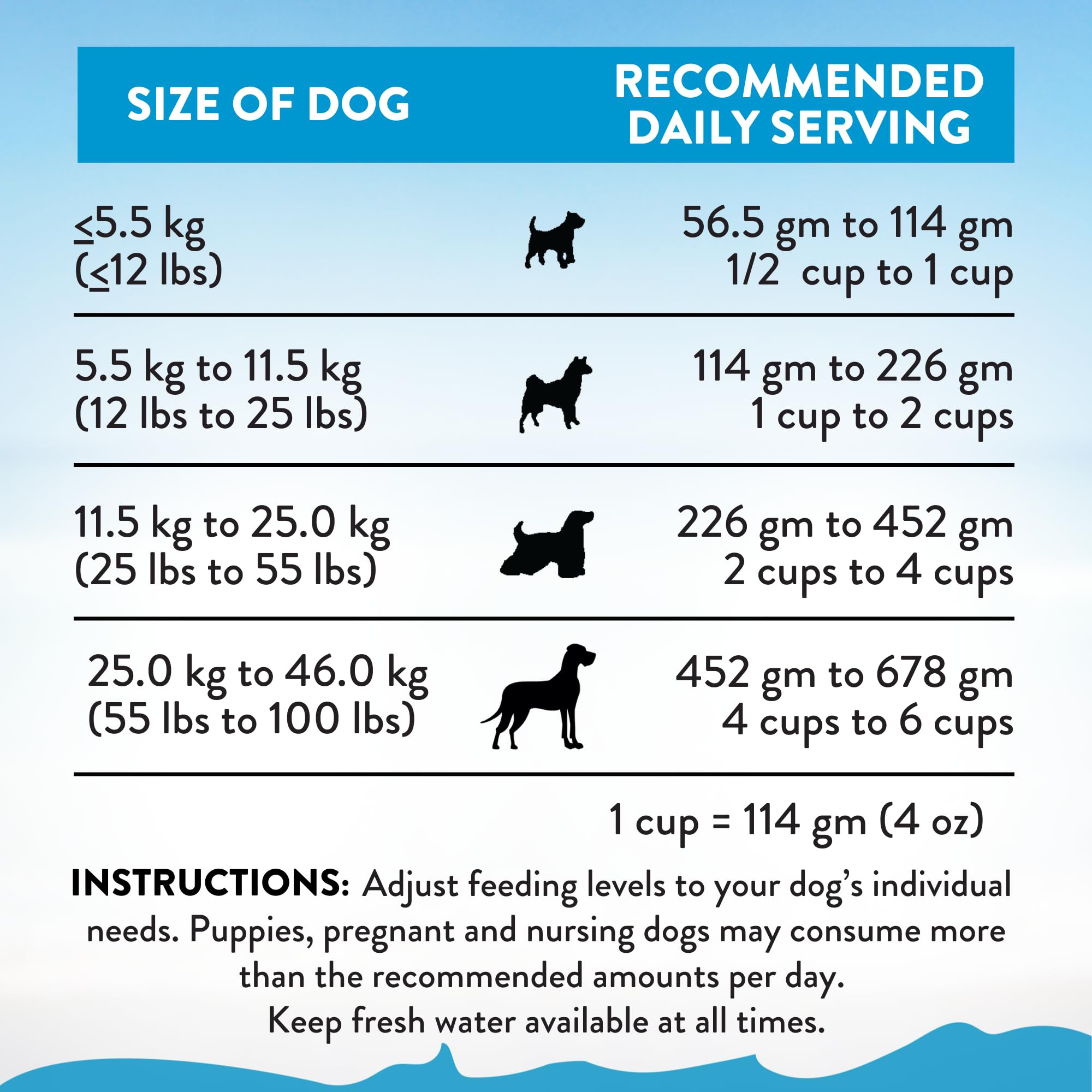 Addiction Salmon Bleu suitable for adult to senior dogs with balanced nutrition.