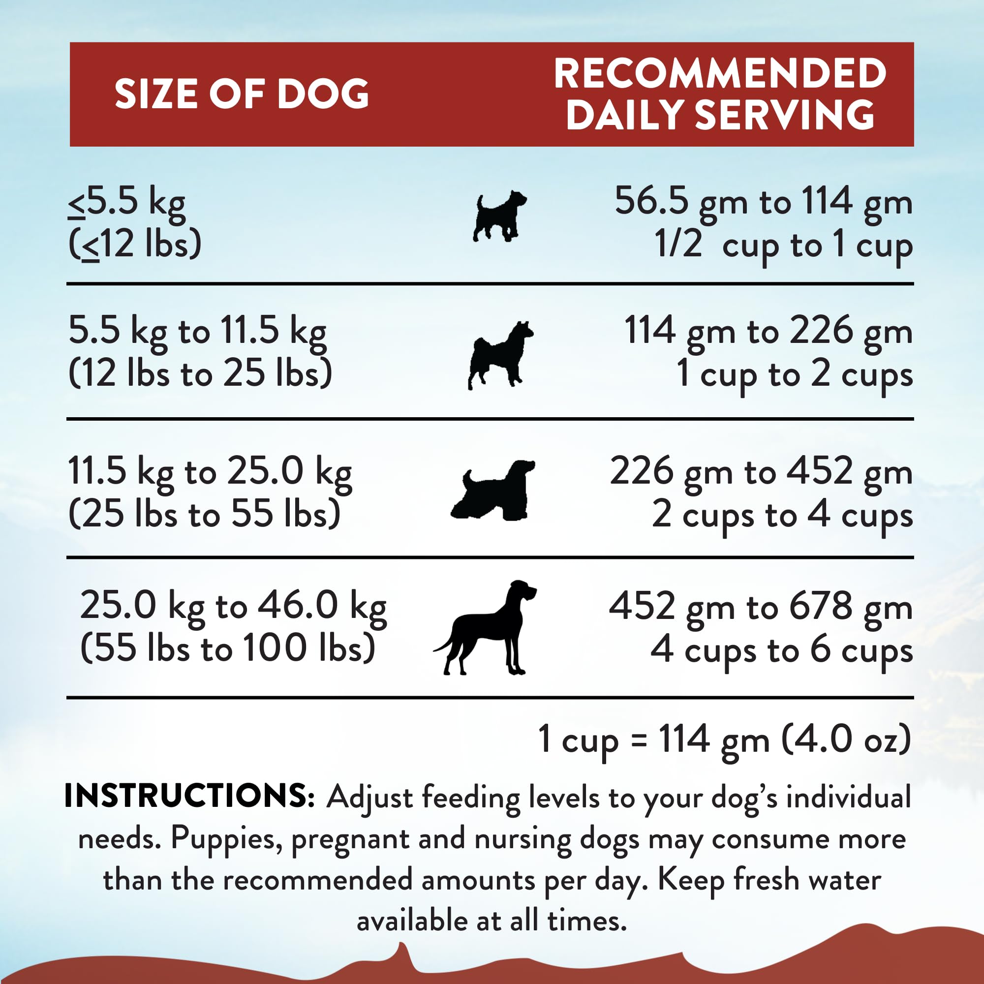 Addiction Viva La Venison puppy-friendly formula shown for growing dogs.