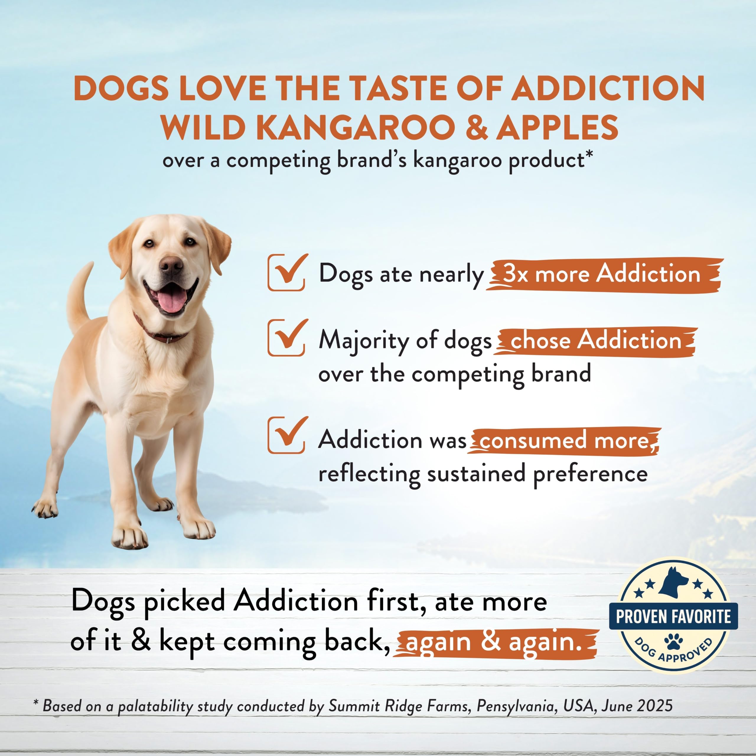Addiction Wild Kangaroo Apples close-up illustrating natural fiber for digestion.
