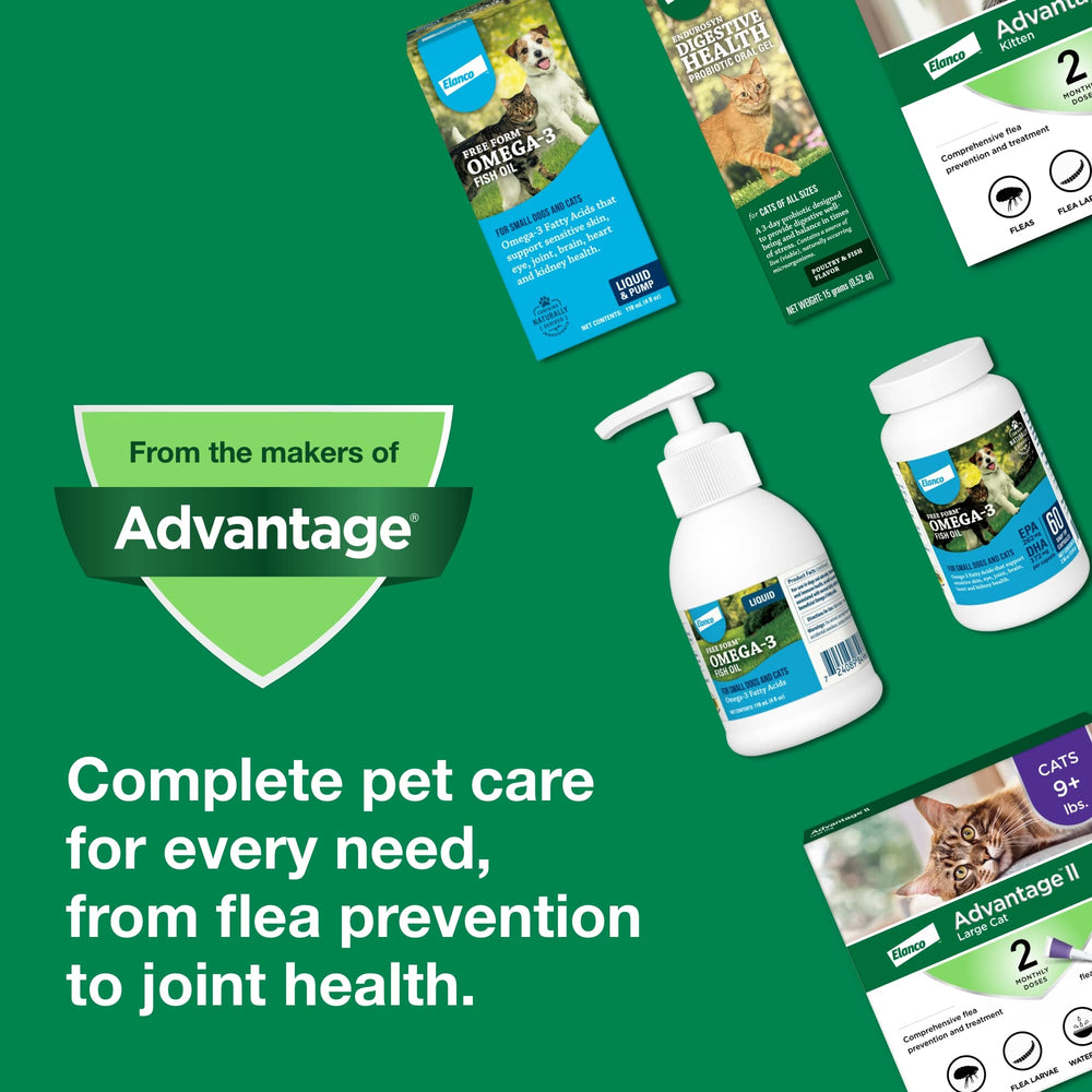 Advantage II Small Cat-subscription-delivery shows convenient ongoing treatment options.
