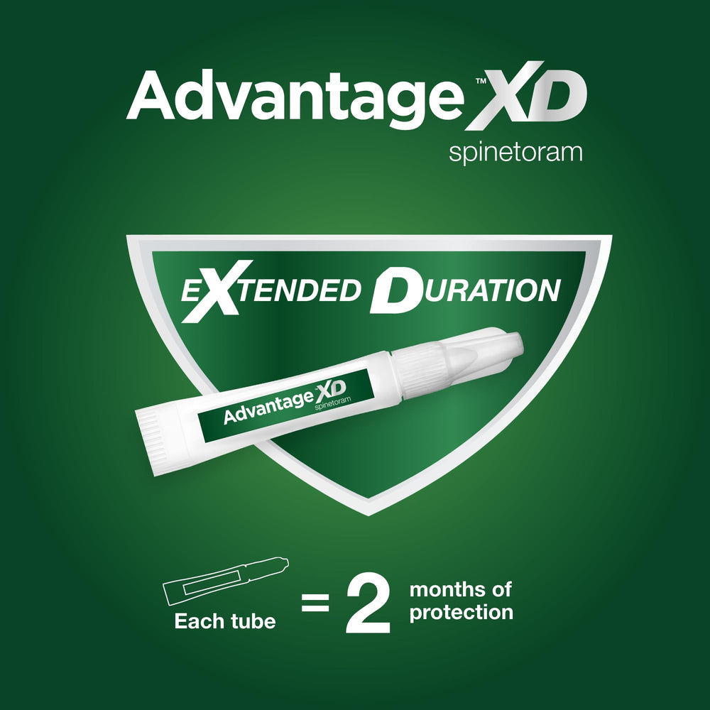 Advantage XD multi-dose pack shows months of protection.