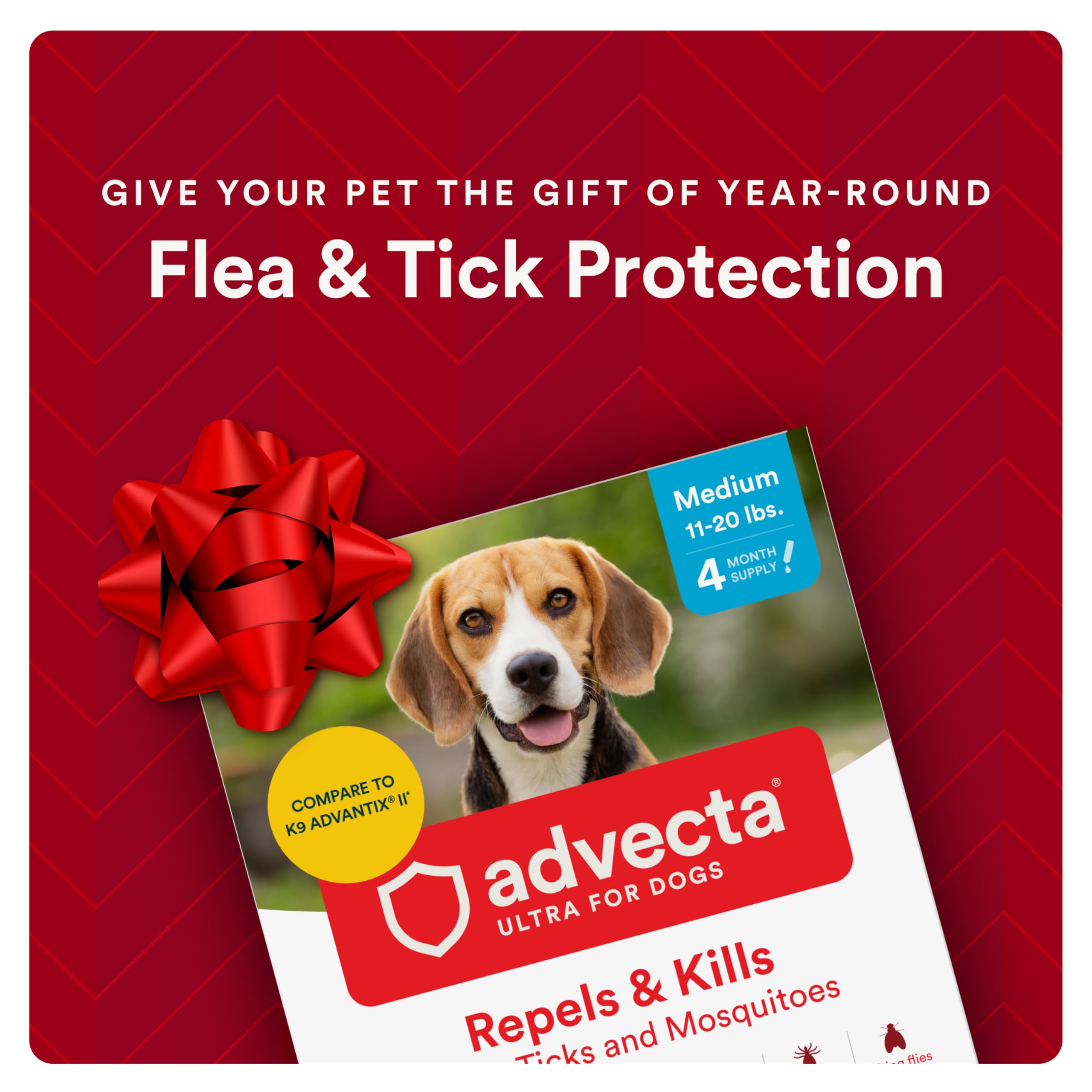 Advecta Ultra drops applied on a dog's neck for quick topical protection.