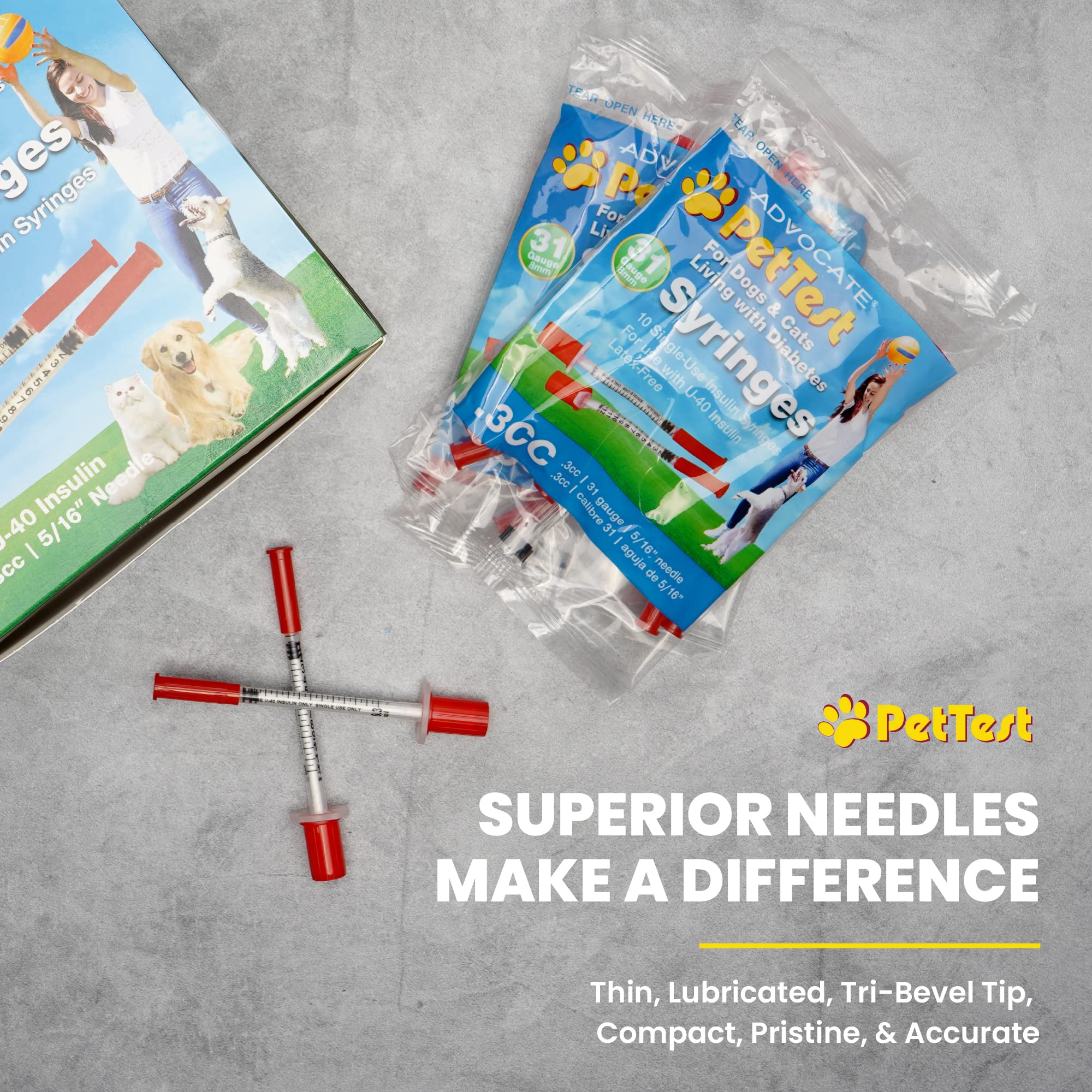 Advocate PetTest leak-proof design provides reliable injections with minimal waste.