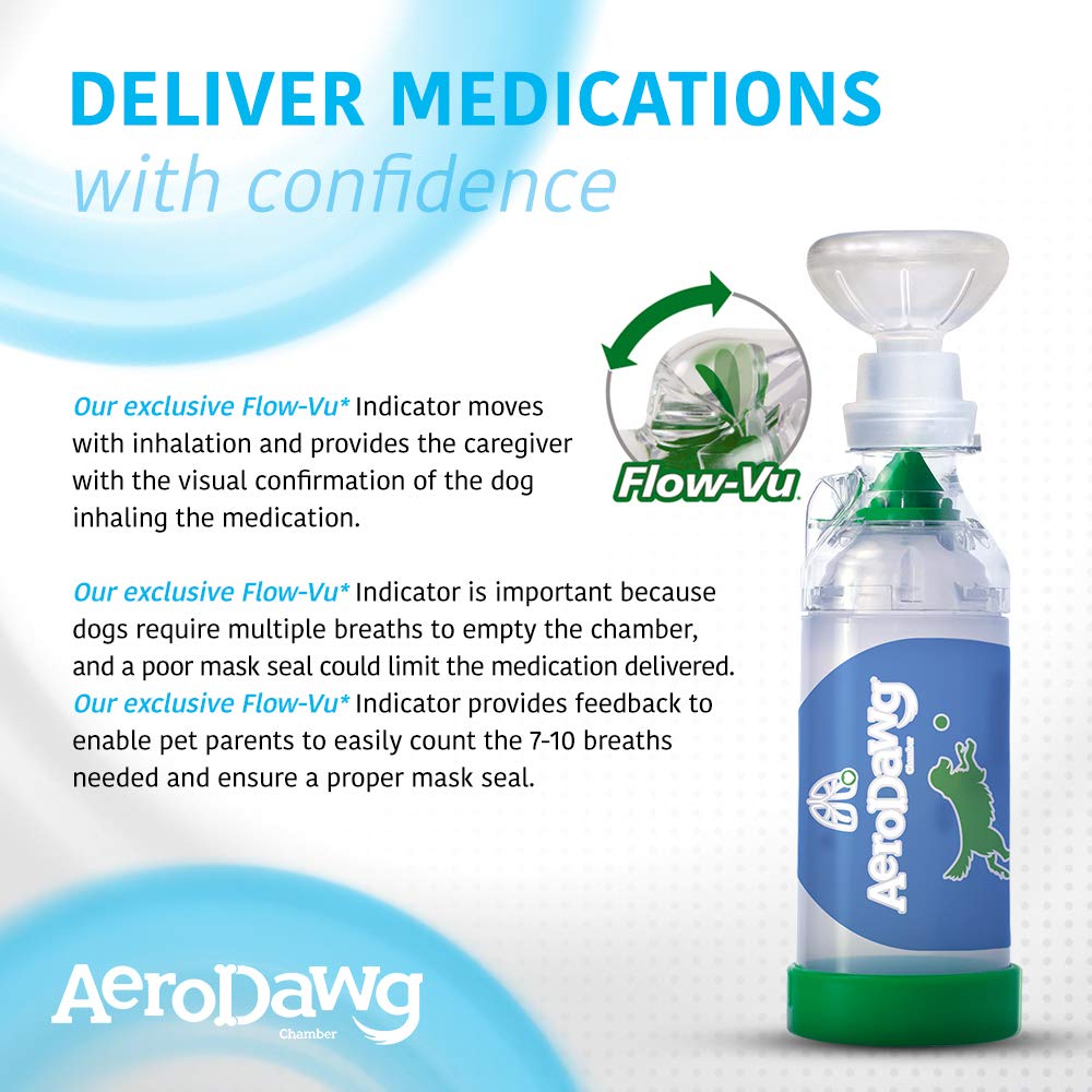 AeroDawg two silicone masks fit a wide range of dogs for comfort.