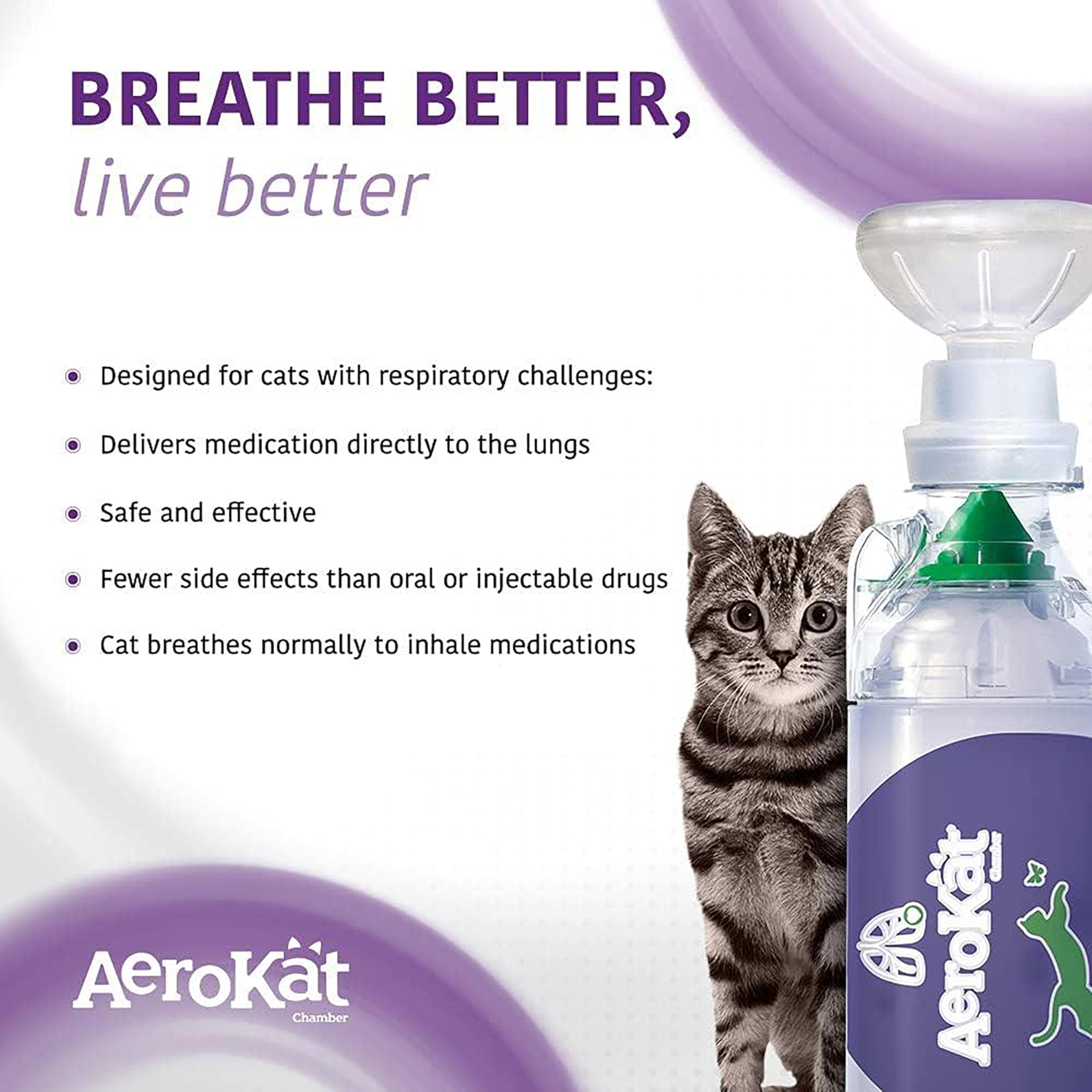 Aerokat flo-vu-indicator-display demonstrates breath counting for proper mask fit.