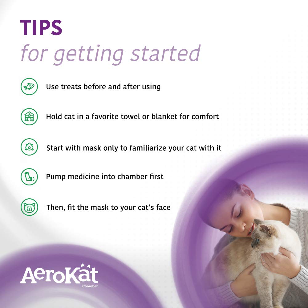 Aerokat metered-dose-inhaler-ready setup illustrates easy MDI compatibility.