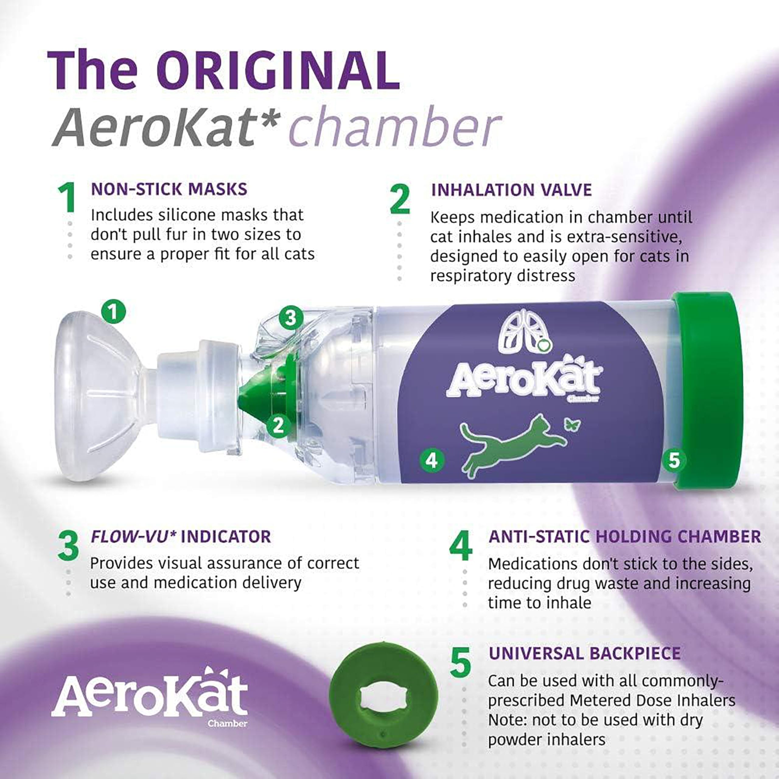 Aerokat valve-chamber-inside close-up highlights antistatic design and meds-hold capability.
