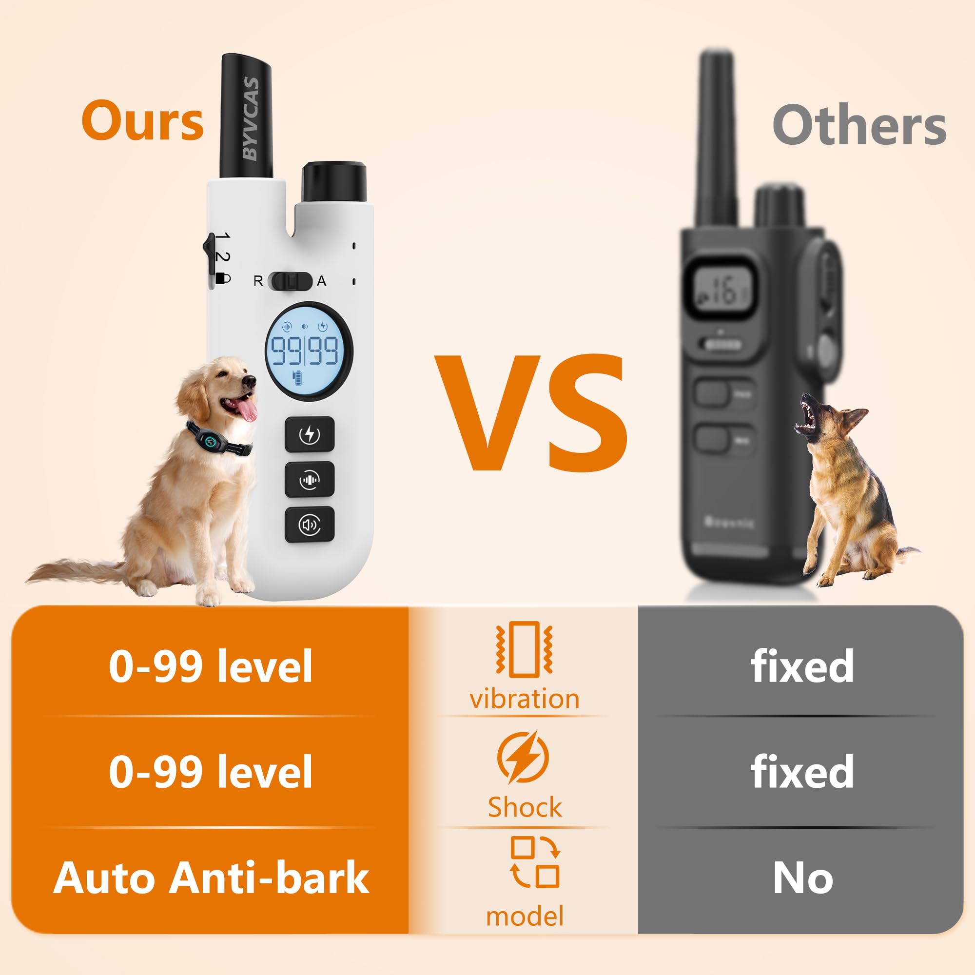 Aertyole two-dog training in backyard or park scenes.