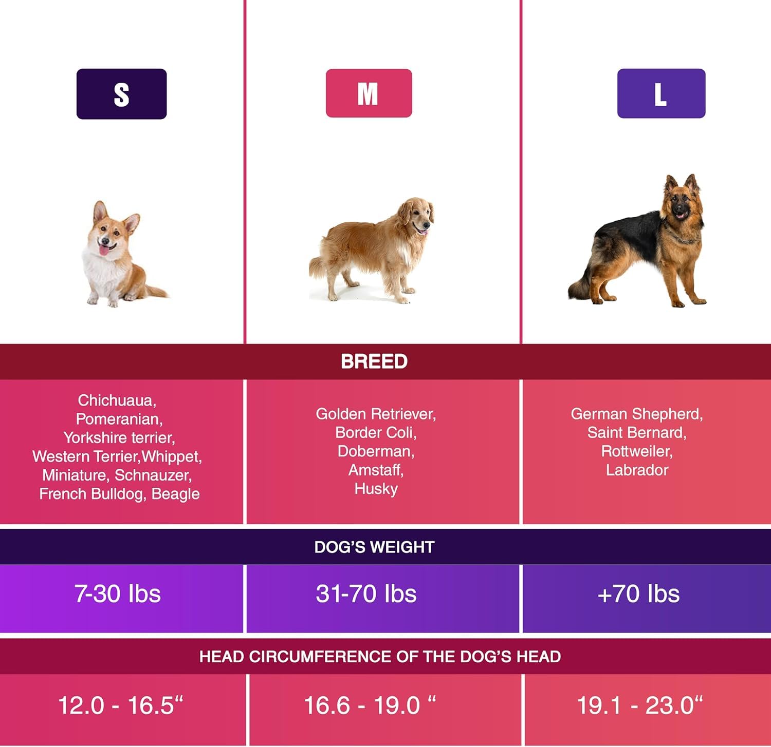 Aetherix Field Guard for Dogs adjustable drawstring provides secure fit.
