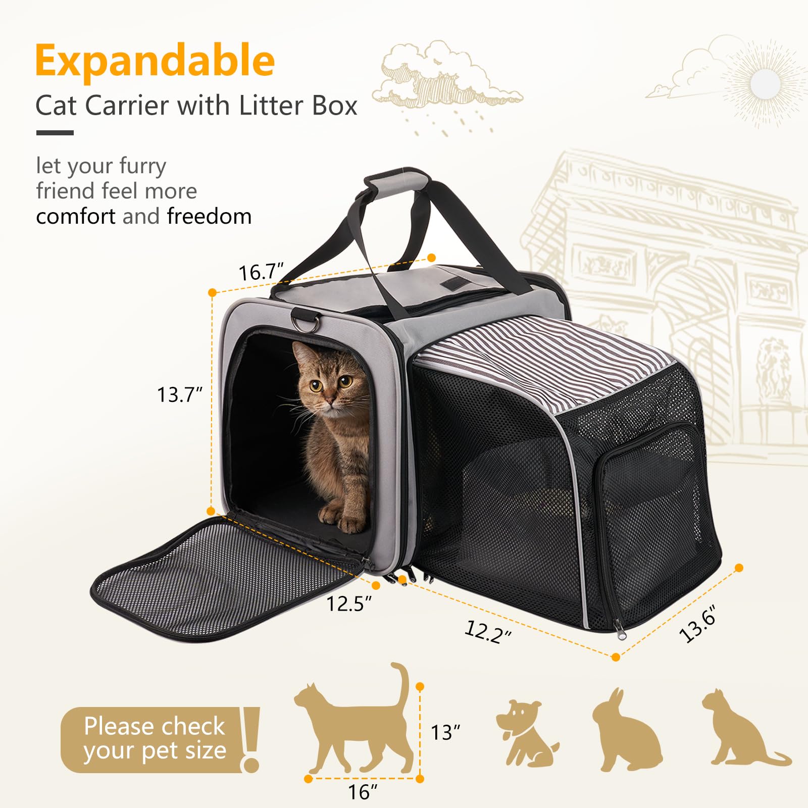 A.FATI cat carrier breathable mesh panels keep cats cool and secure