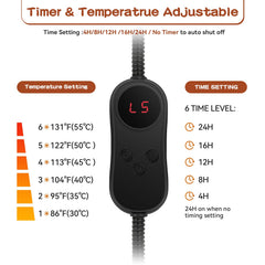 AFDUV pad timer function demonstrates auto shut-off for energy savings and safety