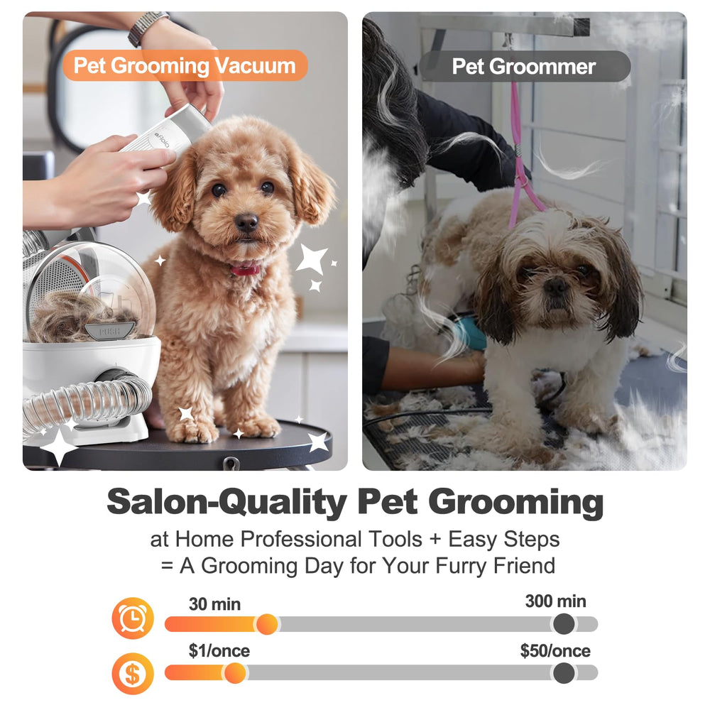 Afloia low-noise operation under 60db supports pet comfort during grooming.