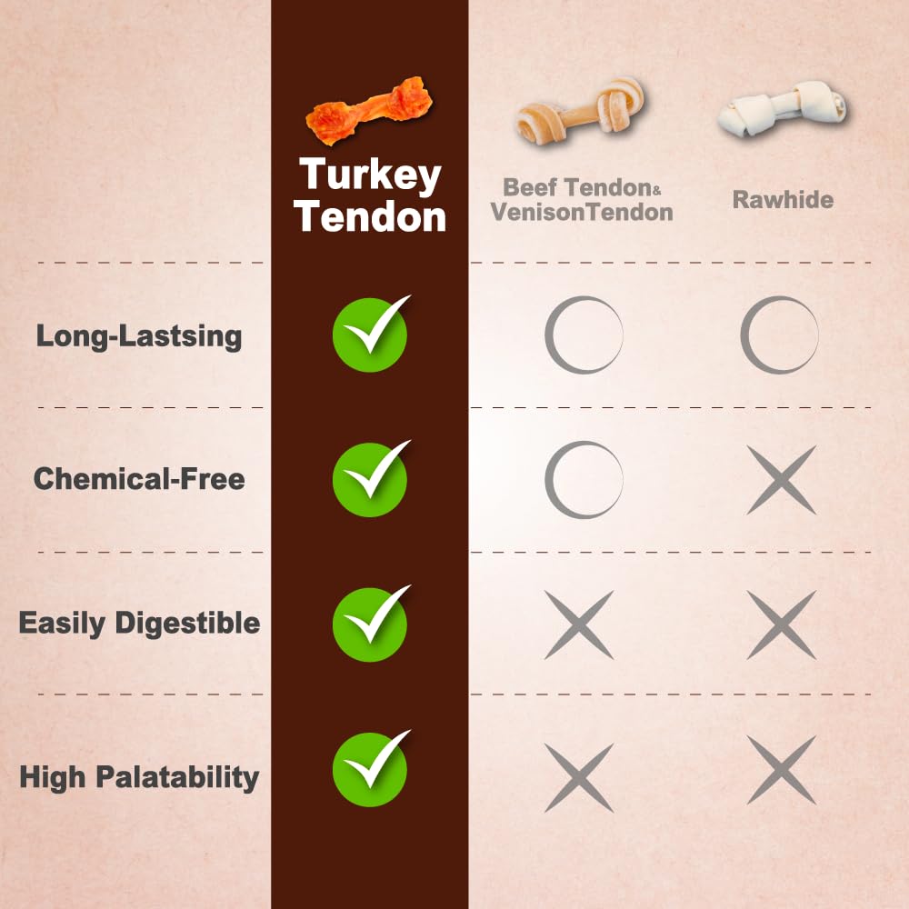 A Freschi srl Turkey Tendons 40-count box pictured, convenient supply for treat-time.