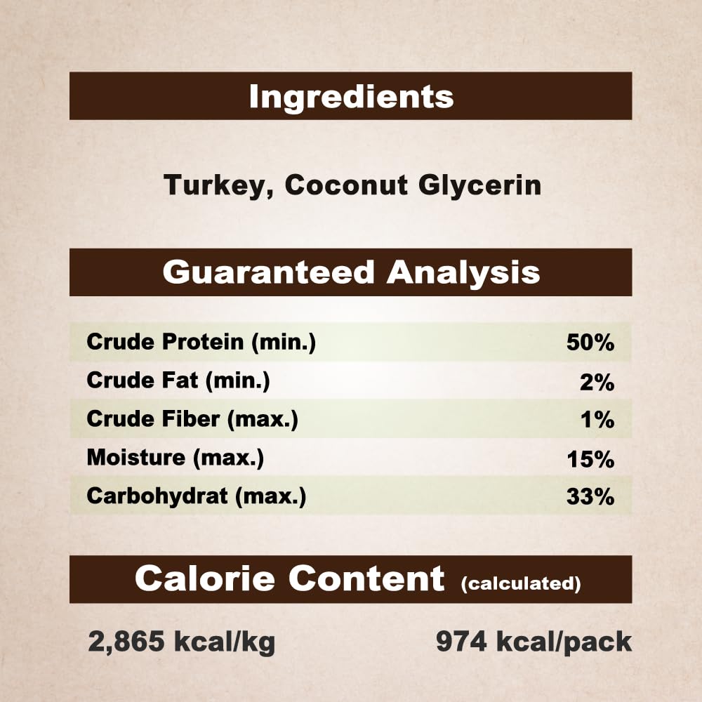 Afreschi Turkey Jerky hypoallergenic option for sensitive dogs and gentle digestion.