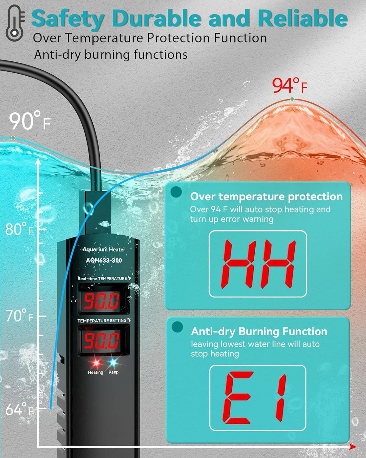 AHJ aquarium heater dry protection prevents dry running and fish stress.