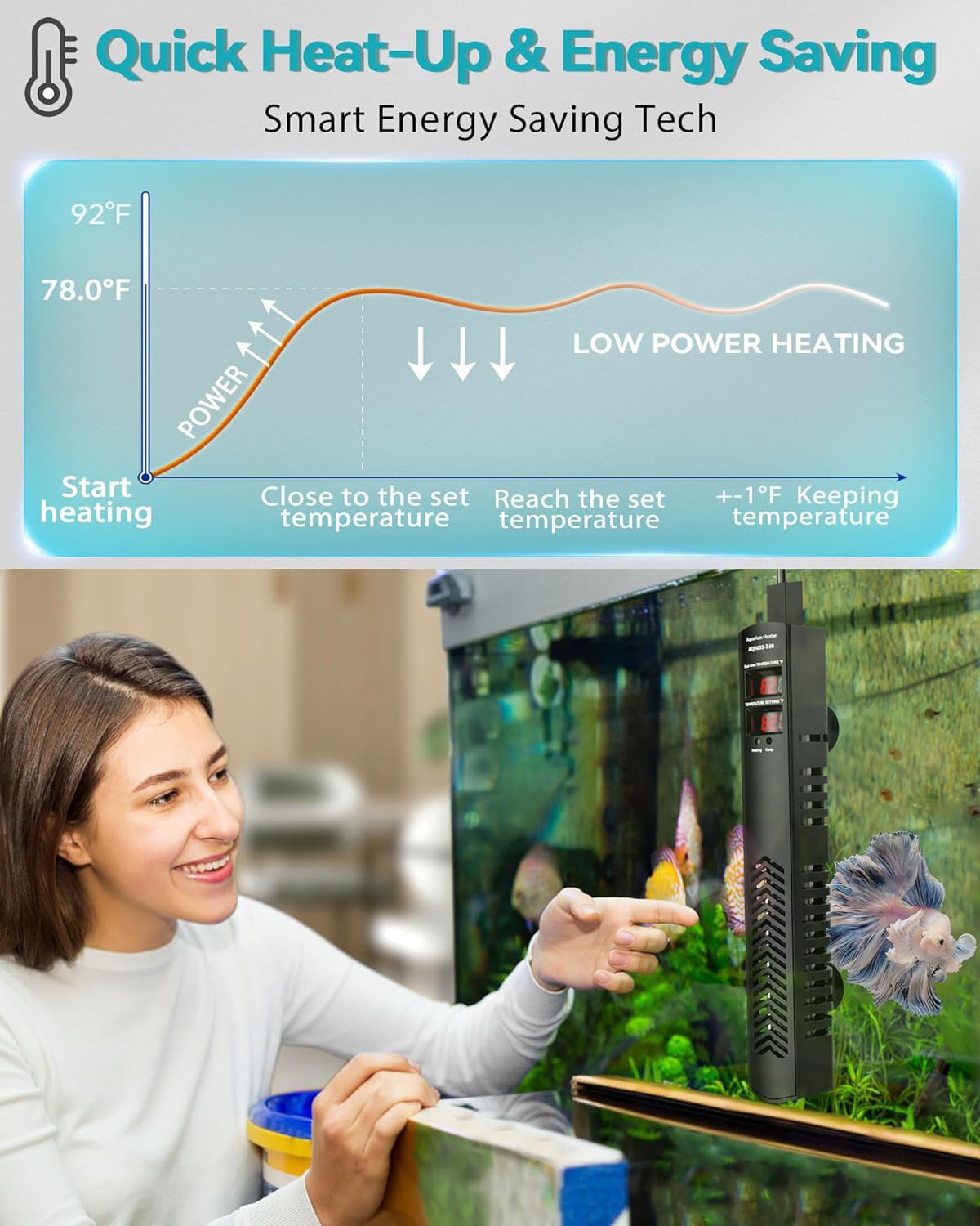 AHJ aquarium heater quick heat function rapidly warms 40-75 gallon tanks.