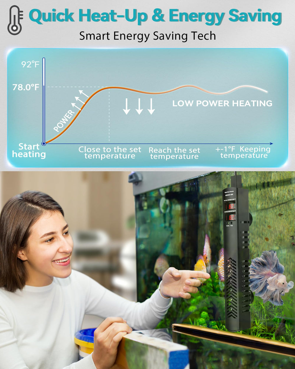 AHJ submersible heater with quartz tube protects fish and keeps glass clean.