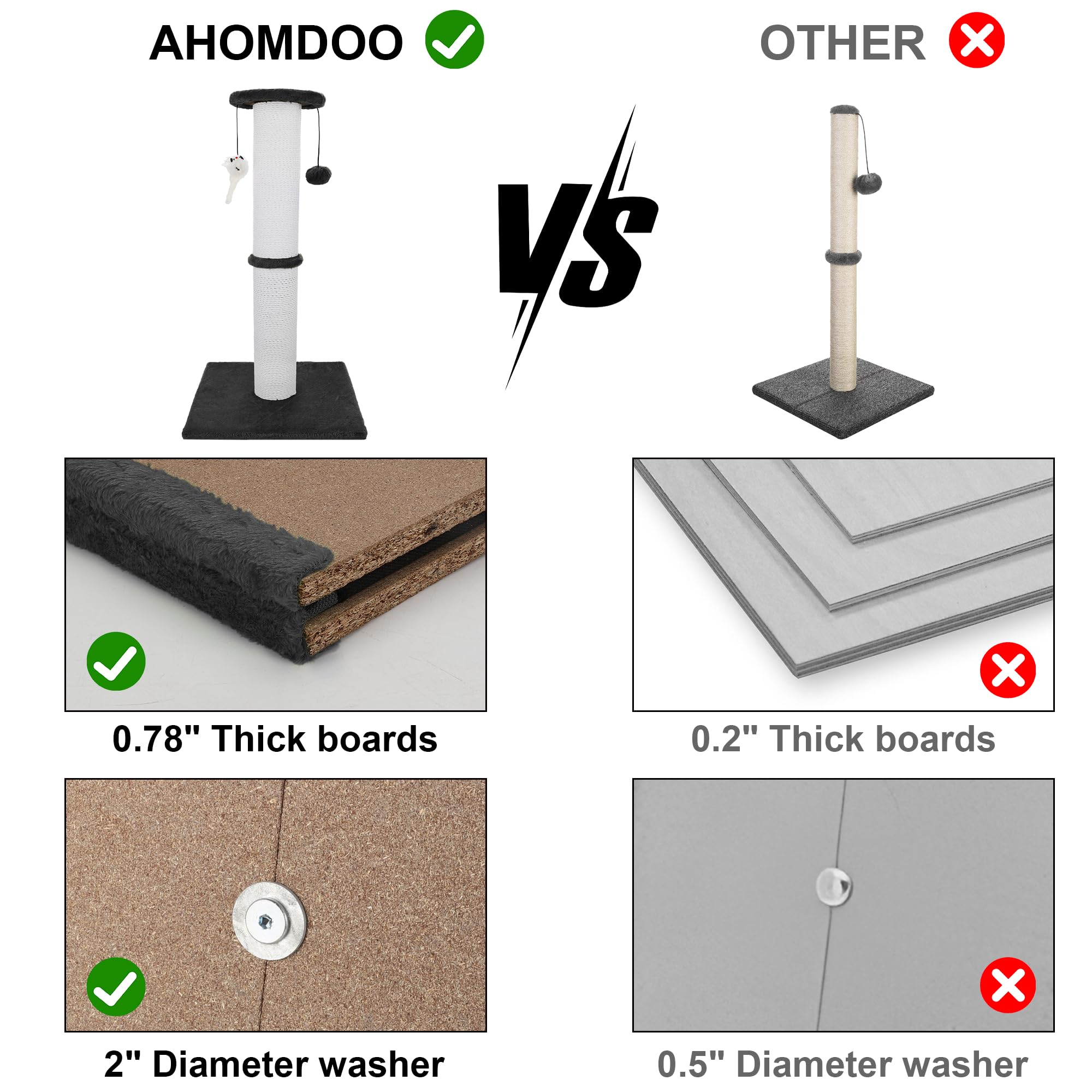 Ahomdoo indoor cat use setup demonstrates stable placement for daily scratching.
