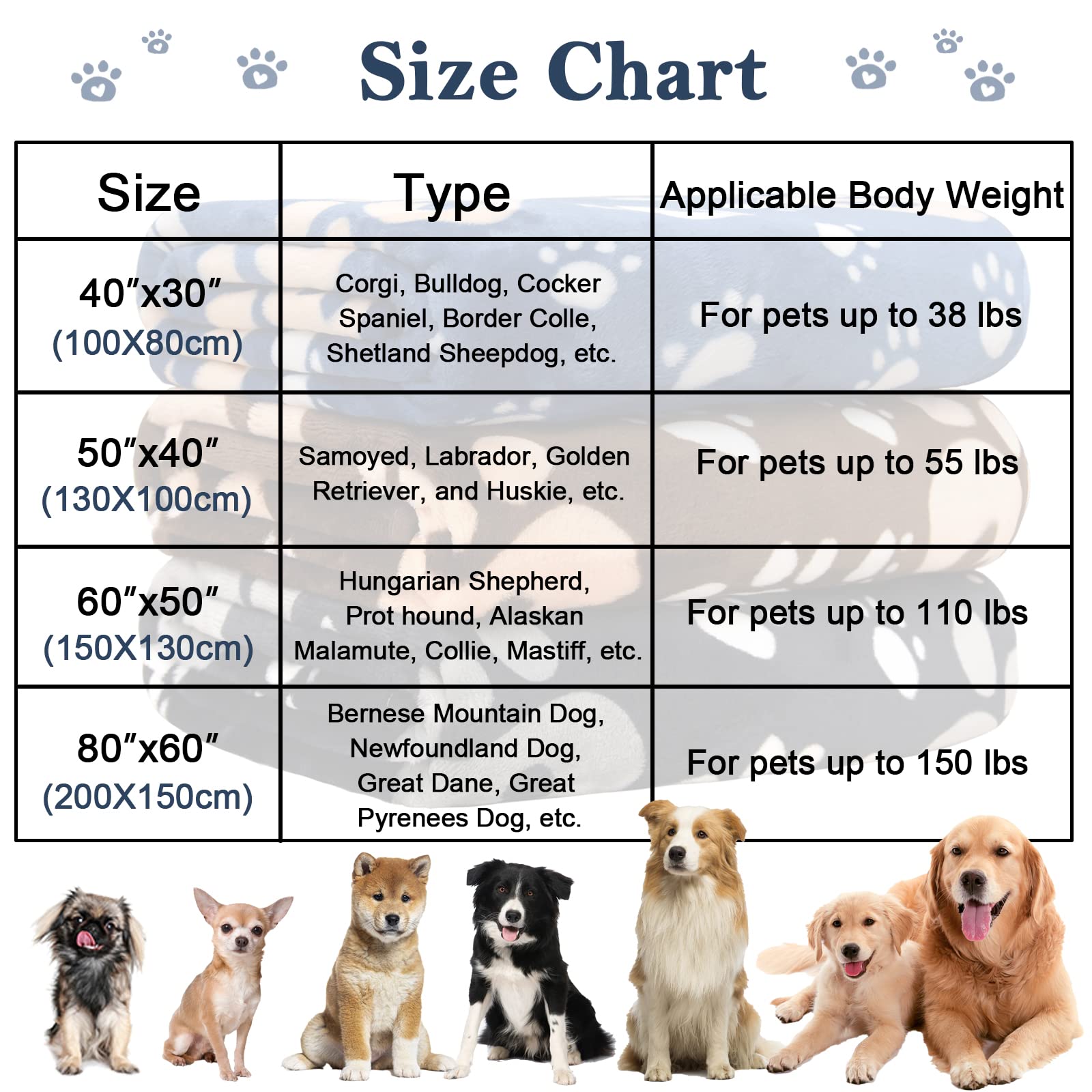 AHOOCUSTOM dog blanket 40x30 size suitable for small pets