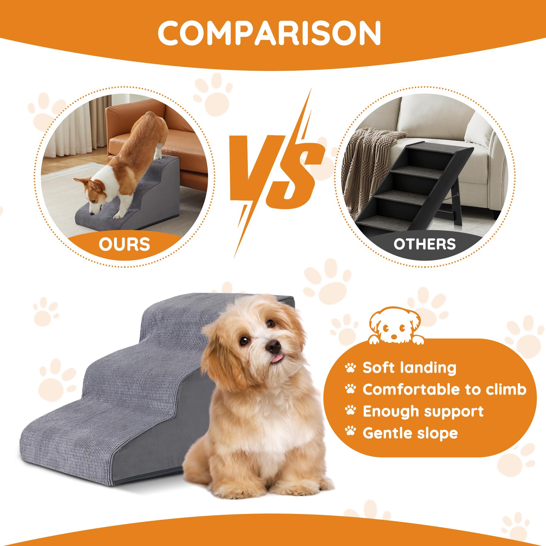 Ahpmeoa dog stairs high-density-foam profile showing sturdy, supportive core.