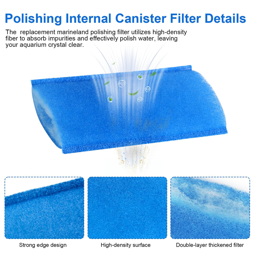 Ahuliao easy installation in three steps for quick filter swap