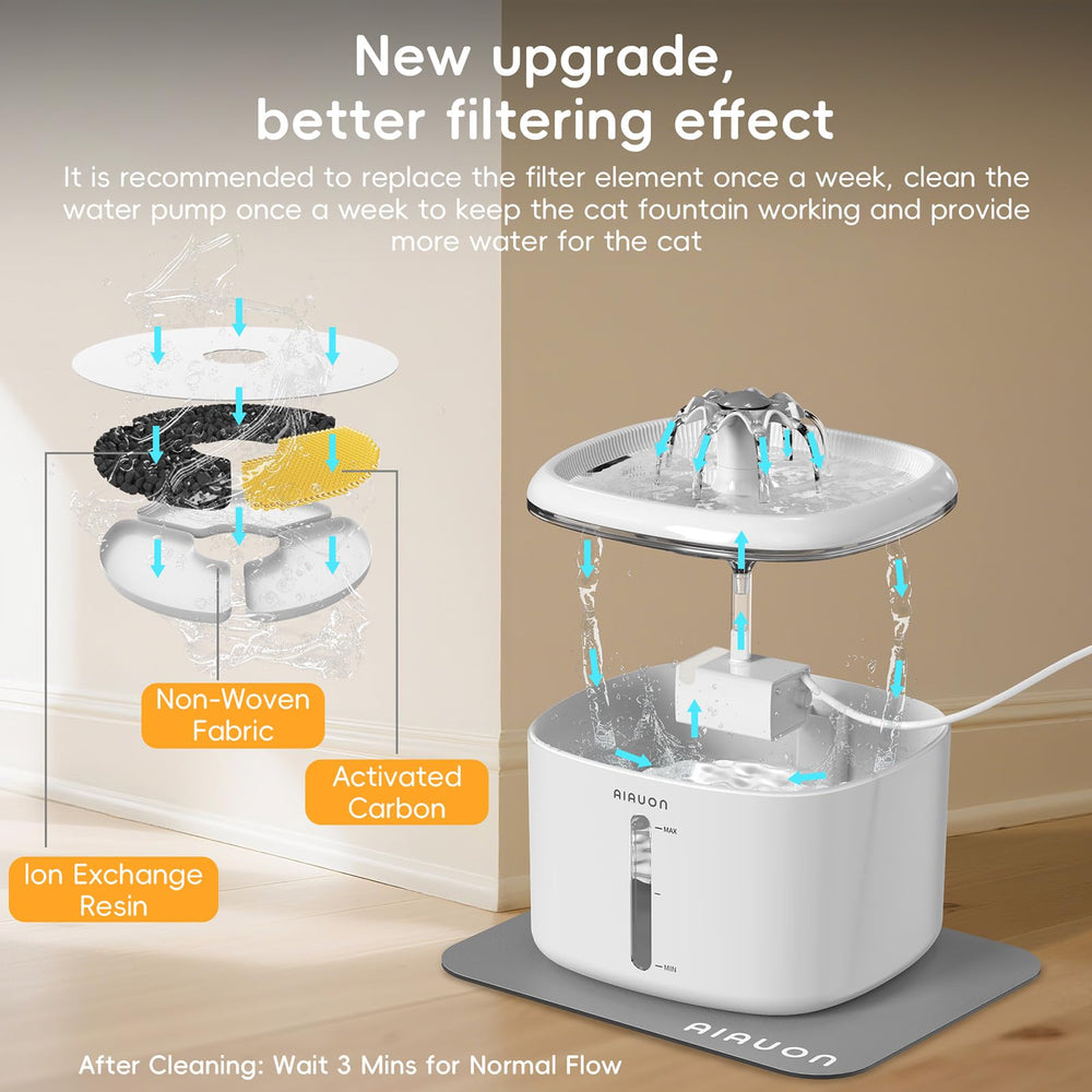 AIAUON easy-clean-detachable-tank enables quick maintenance