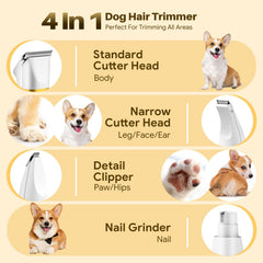 AIBORS dog nail trimmer with grinding ports for safe, precise nails.