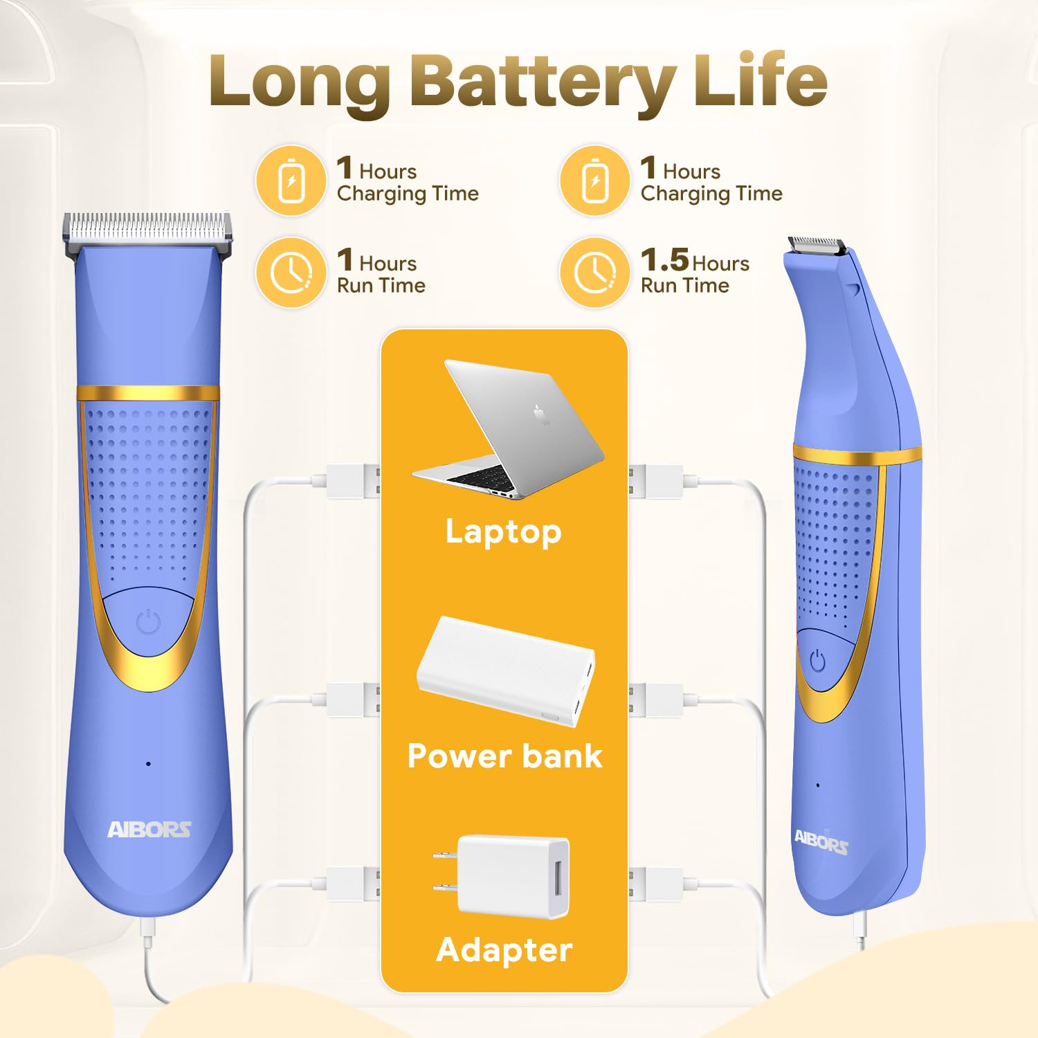 AIBORS USB-C charging port for convenient, universal charging.