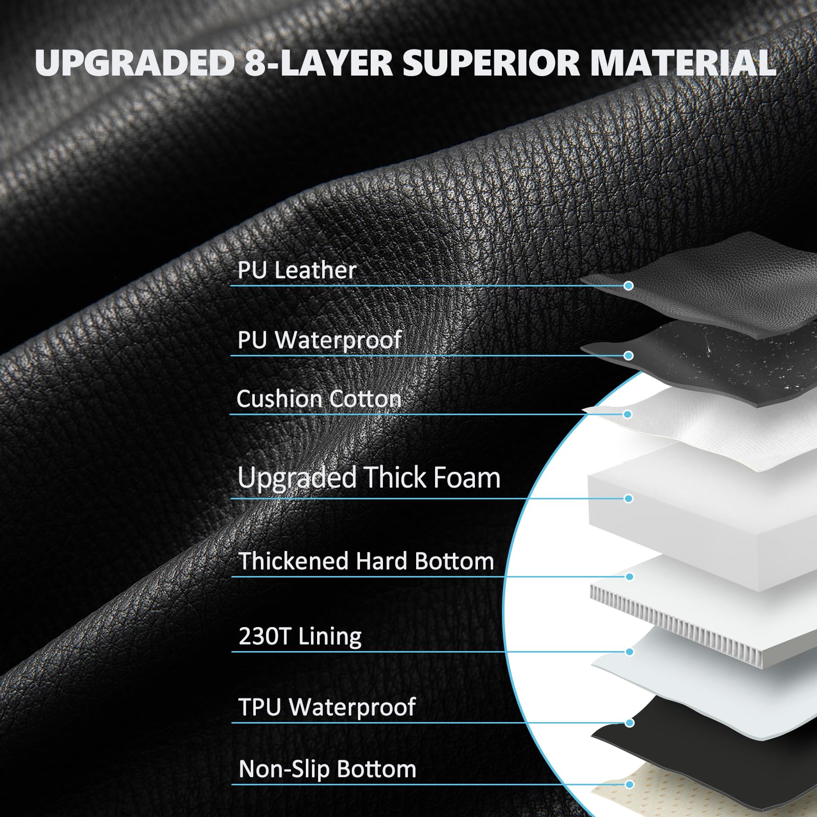AIEDOULER waterproof scratch-proof material guards against spills and claws.
