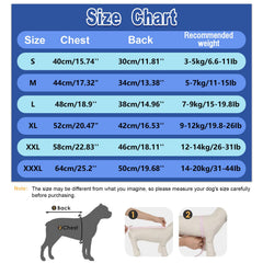 AIMYDOG dog winter coat turtleneck collar closeup adds neck warmth and wind protection.