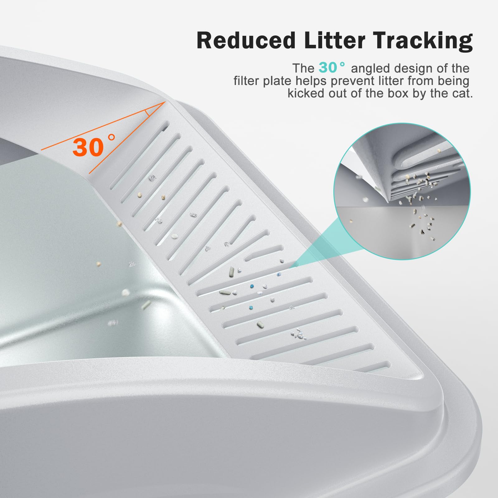 AIPERRO 30 degree litter filter plate reduces litter scatter during use