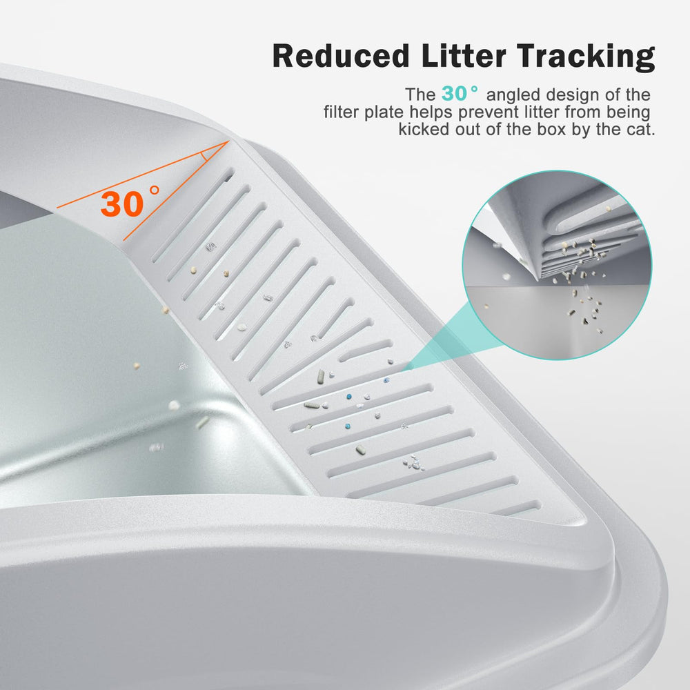 AIPERRO 30 degree litter filter plate reduces litter scatter during use