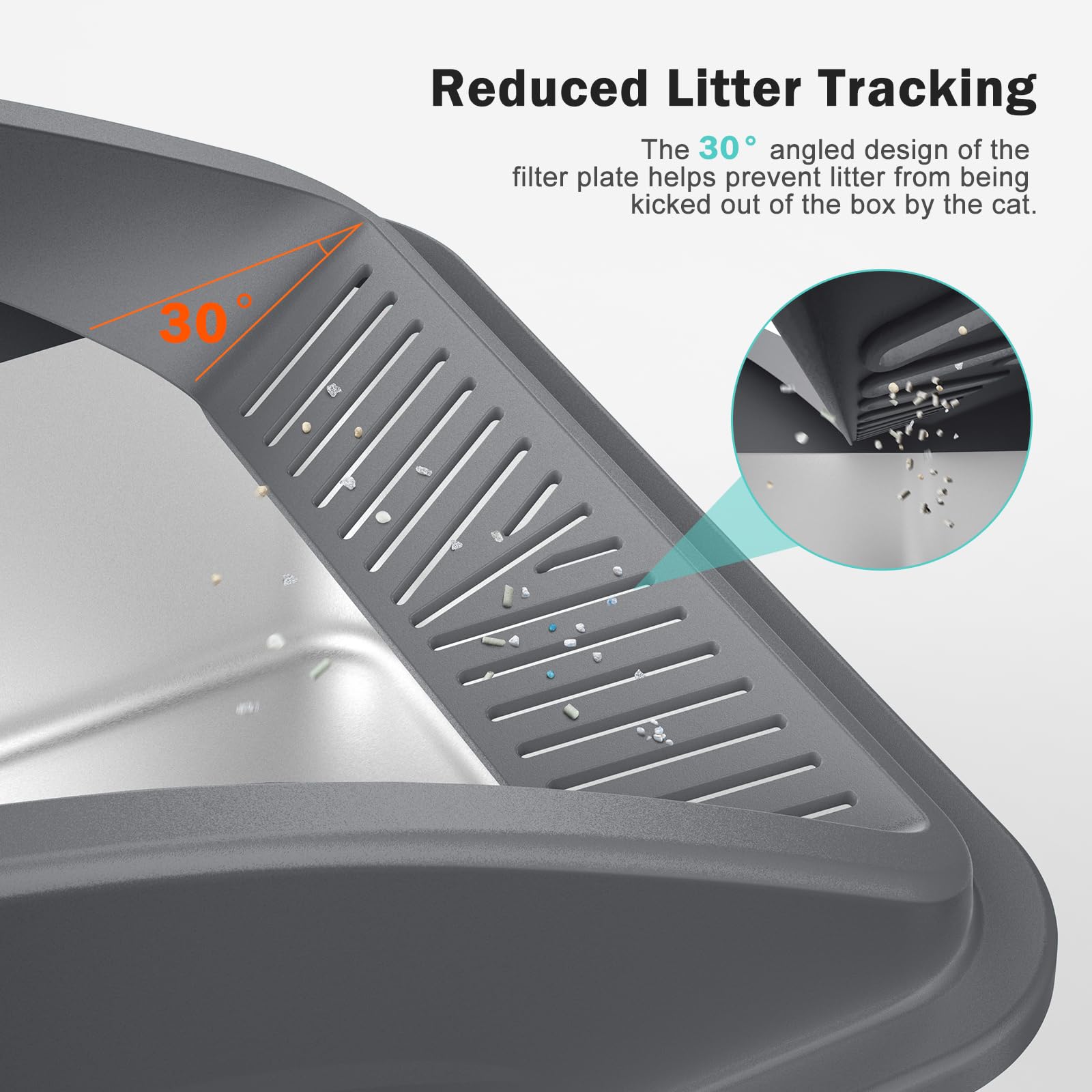 AIPERRO XL 30-degree filter plate reduces litter escape and mess.
