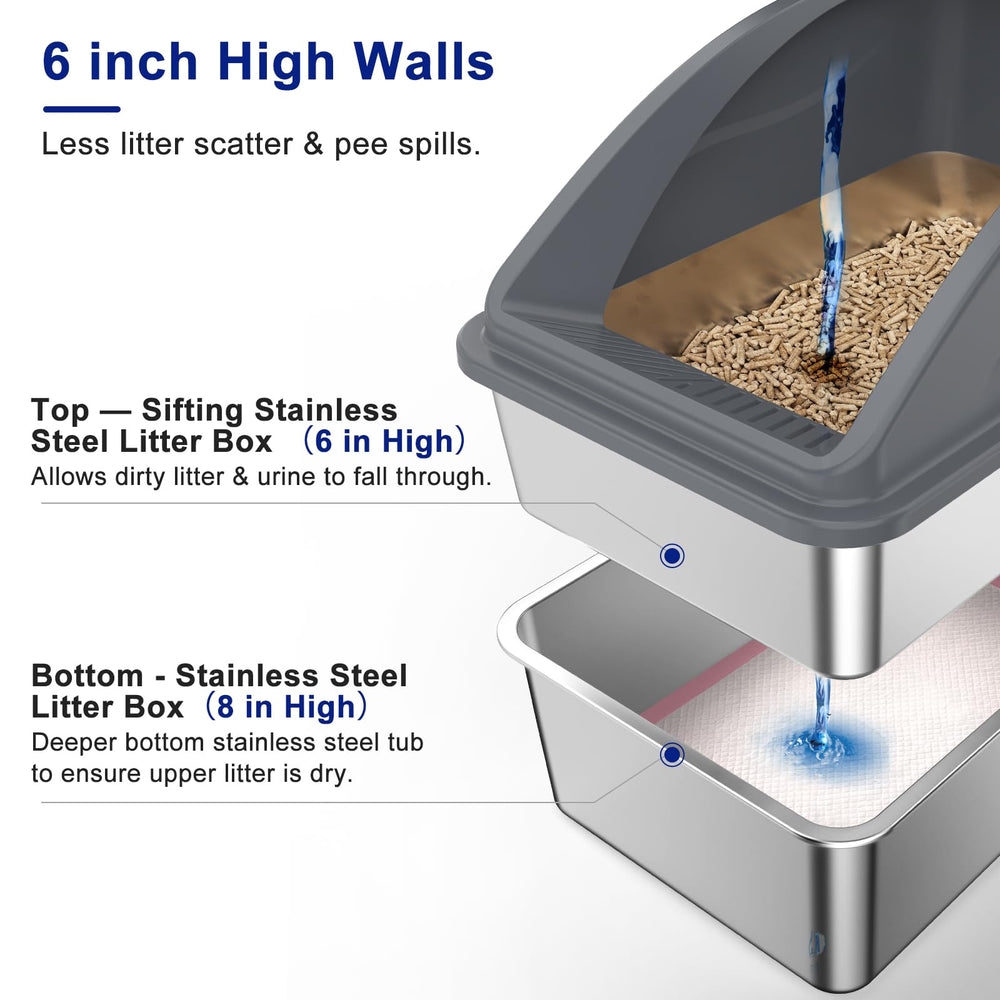 AIPERRO XXL sifting box shows pellet-ready design for easy cleanup.