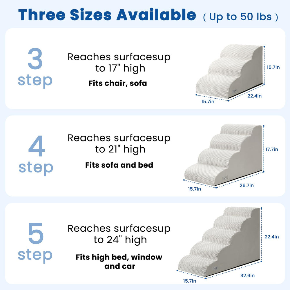 Airpanda dog stairs foam structure highlights dense 30D core for durable support.