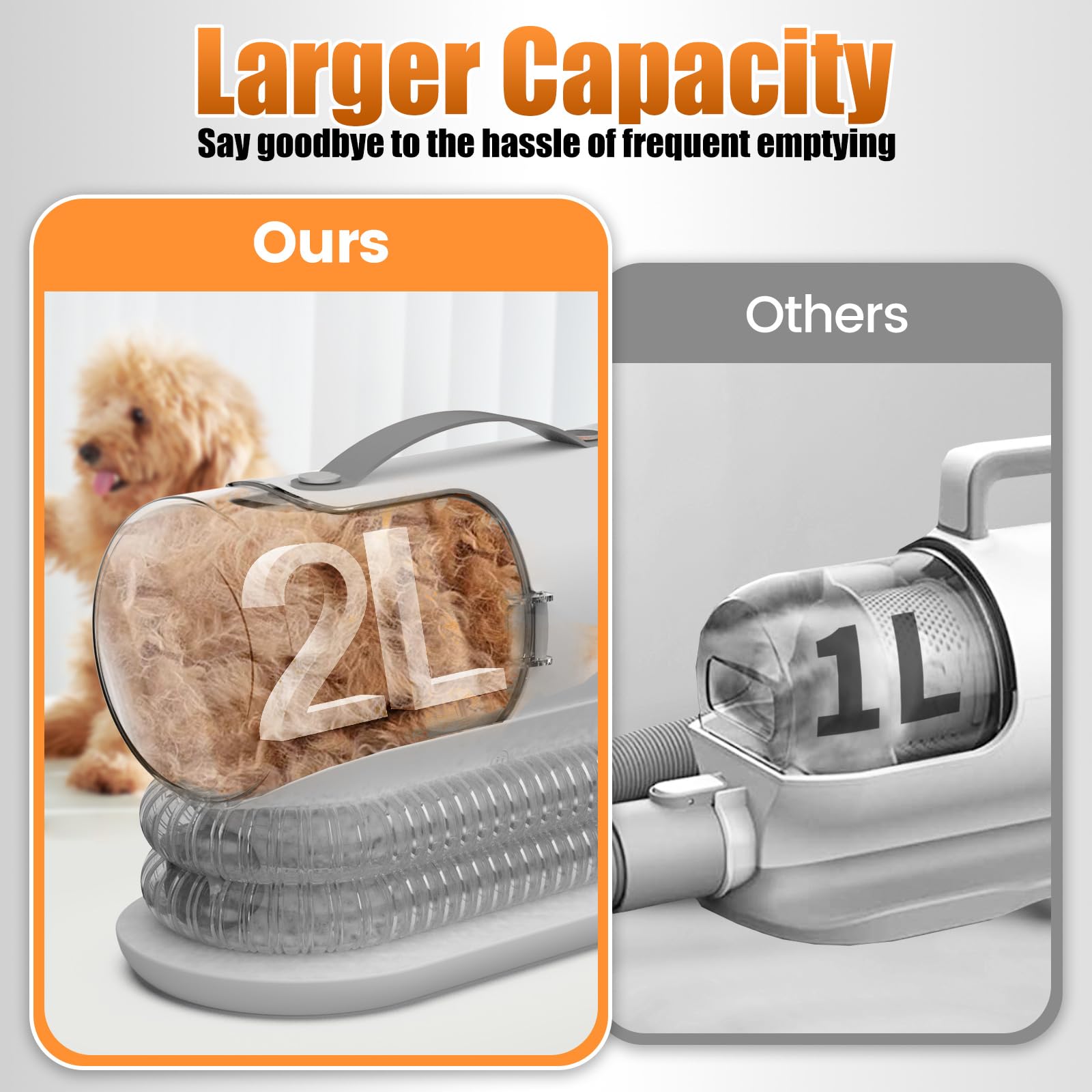 AIRROBO PG100 Plus has a large 2L dust cup for extended grooming