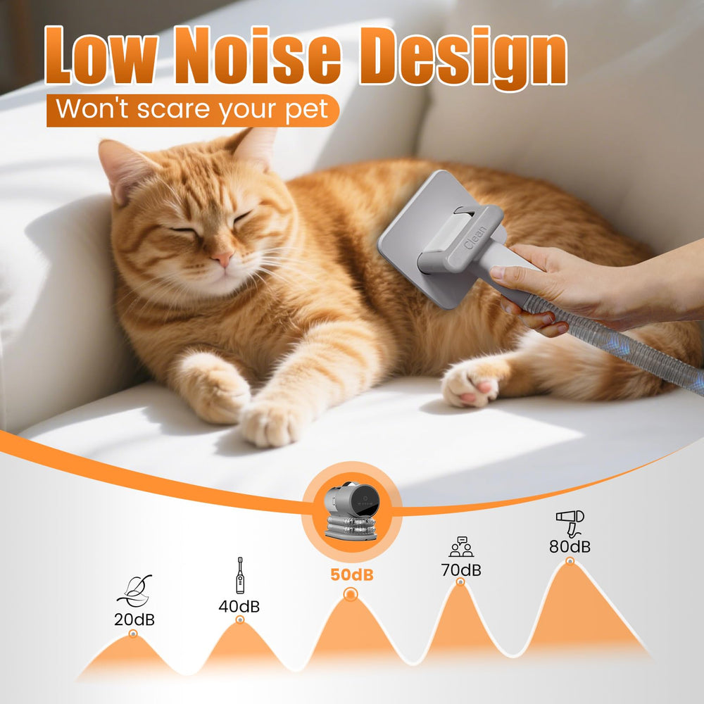 AIRROBO PG100 Plus offers 3 suction levels for different coat types
