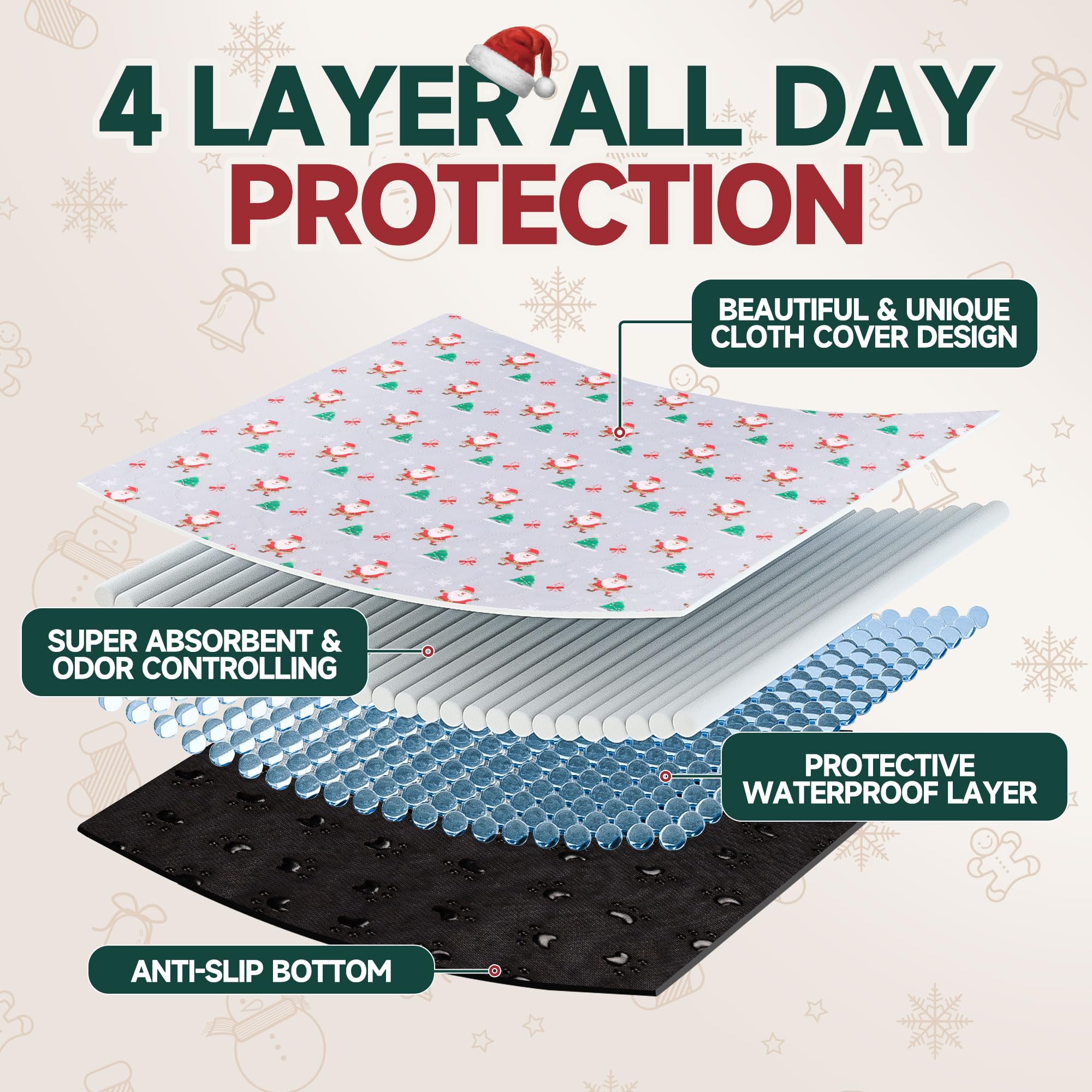 Aitmexcn dog pad in crate and playpen protects floors and comfort.