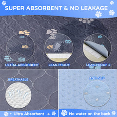 Aitmexcn puppy pad washable anti-slip bottom keeps pad in place during training sessions