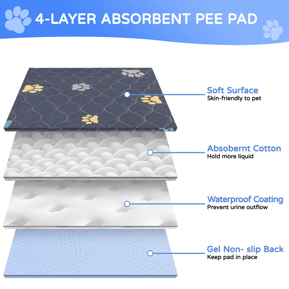 Aitmexcn washable puppy pad 2pc waterproof leakproof design prevents messes on hard floors