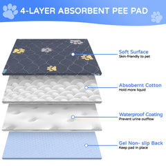 Aitmexcn washable puppy pad 2pc waterproof leakproof design prevents messes on hard floors