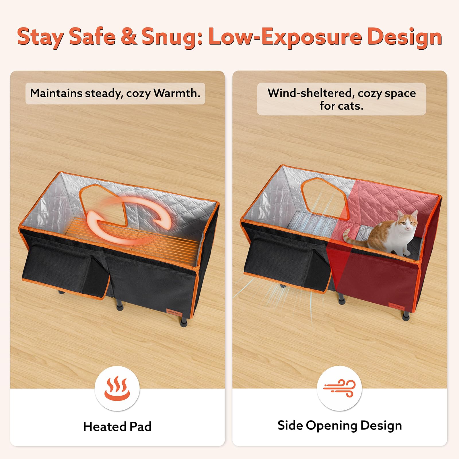 AKAOLA heater warmth system demonstrates energy-efficient warmth for long winter days.